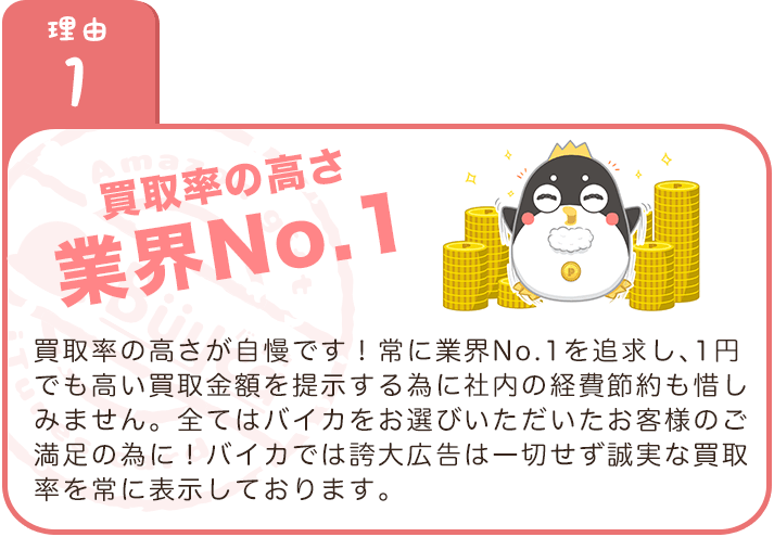 換金率の高さ業界ナンバーワン