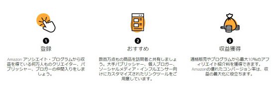 年最新 無料でamazonギフト券をドンドン入手する方法