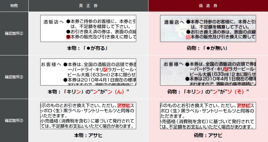 ビール共通券見分け方２