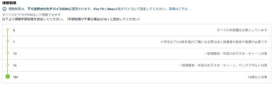 Amazonプライムビデオで子供向けオススメの作品を紹介 年齢制限の方法も Amazonプライムビデオで子供向けオススメの作品を紹介 年齢制限の方法も