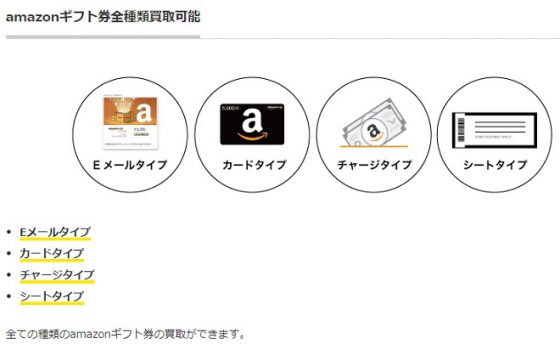 Amazonギフト券買取画像