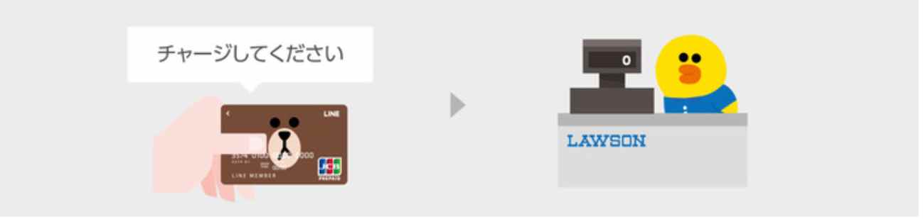 ローソンでラインペイをチャージ
