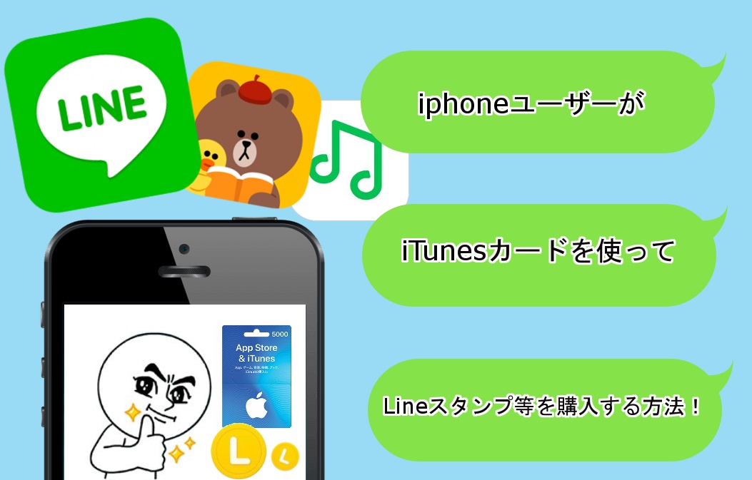 Iphoneユーザーがitunesカードを使ってlineスタンプ等を購入する方法