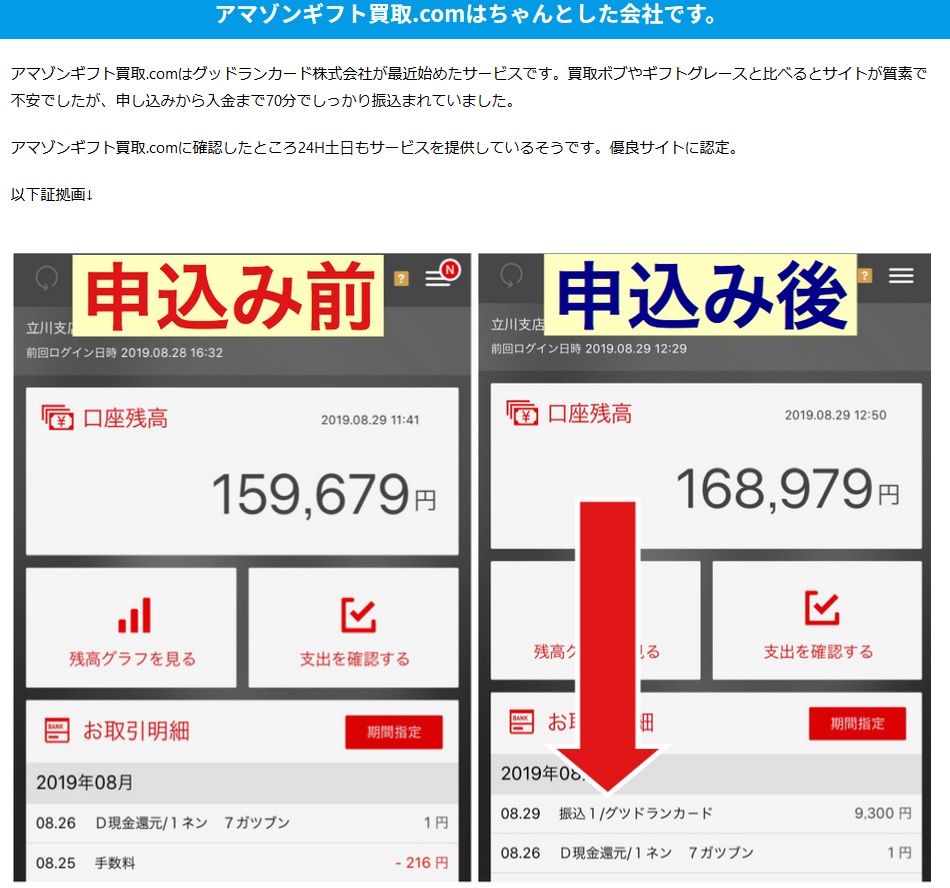 アマゾンギフト買取.comの説明