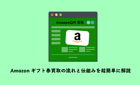 買取 券 amazon ギフト