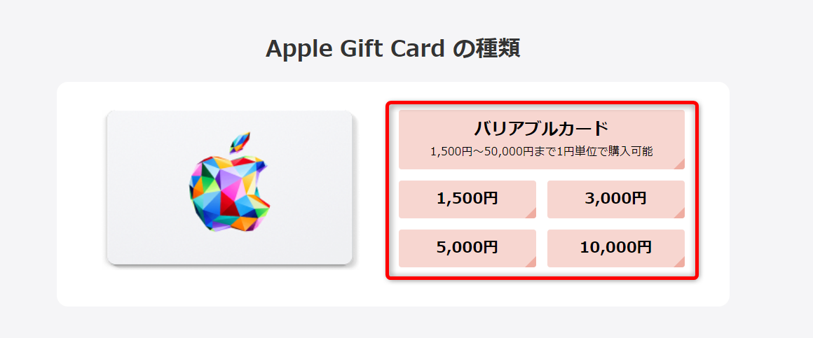 楽天でのiTunesカード購入手順0３