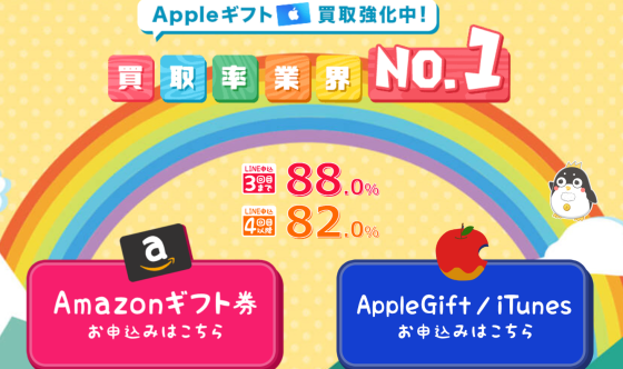 買取サイトバイカの場合、買取にかかる時間は30分ほど
