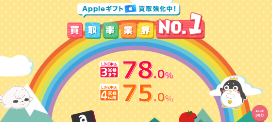 買取バイカ