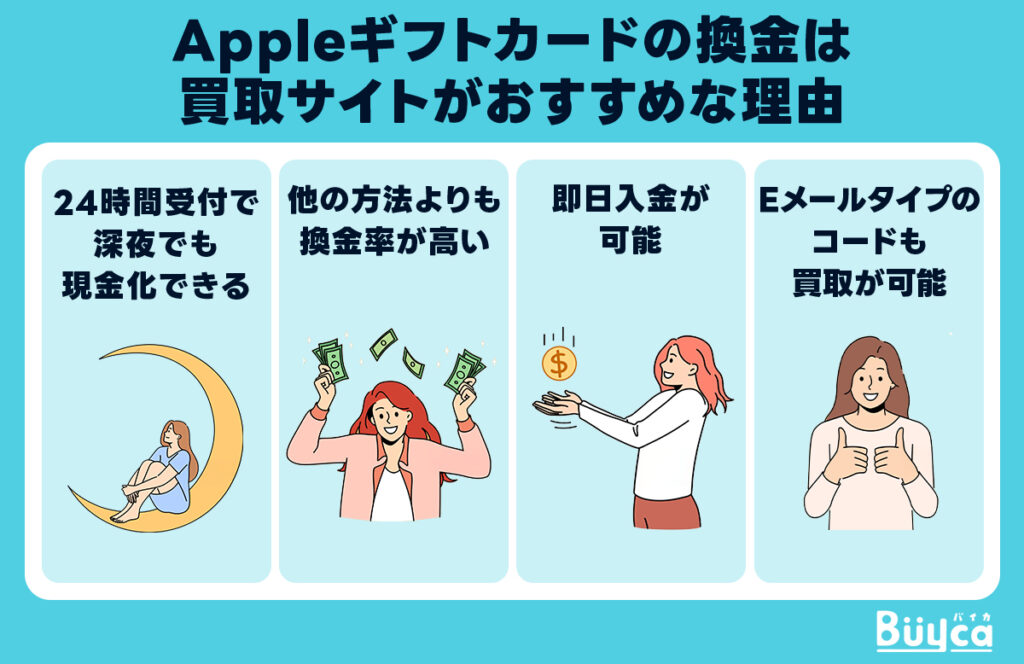 Appleギフトカードの換金は買取サイトがおすすめな理由