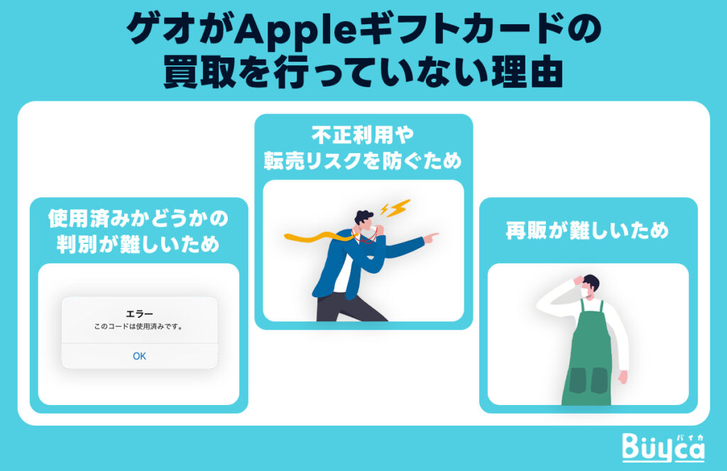 ゲオがAppleギフトカードの買取を行っていない理由