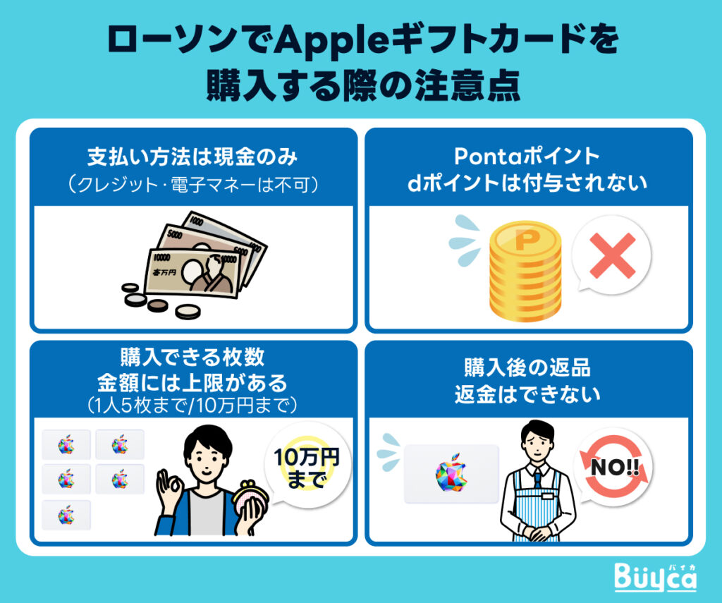 ローソンでAppleギフトカードを購入する際の注意点