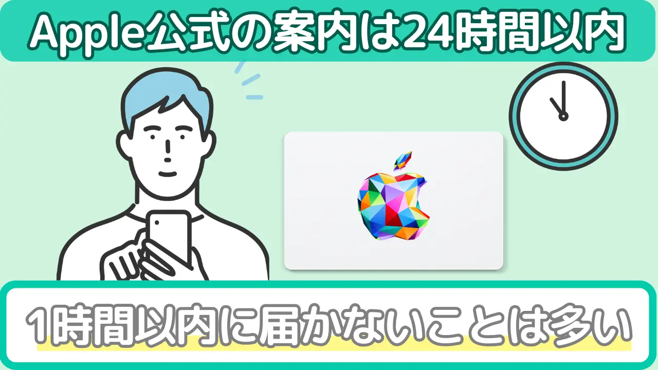 Appleギフトカード 1時間以内 届かない