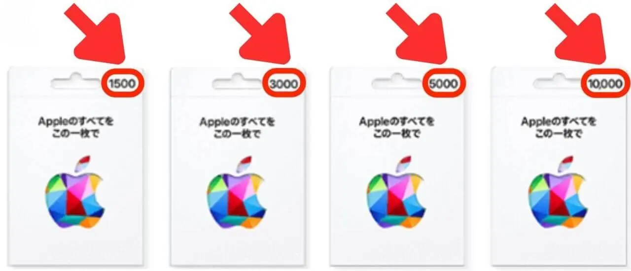 Appleギフトカード(金額固定)